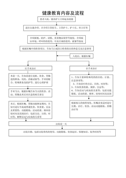 会议人员健康管理_会议疫情防控规定_疫情