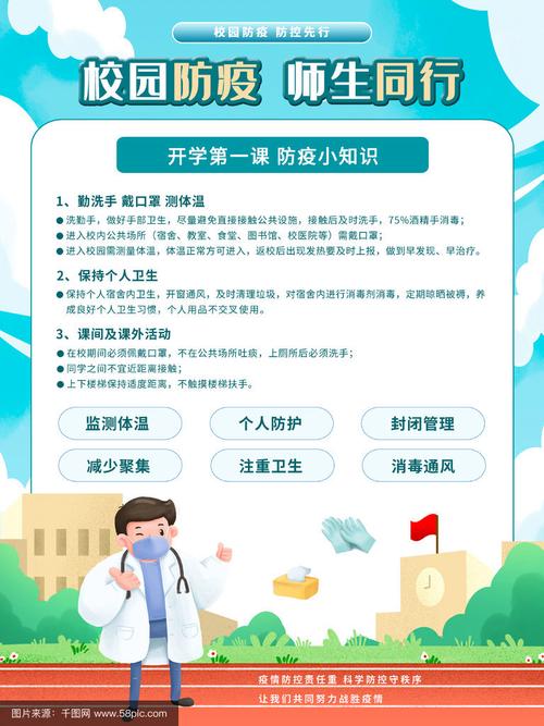 疫情_幼儿园疫情防控指导意见_校园疫情防控措施