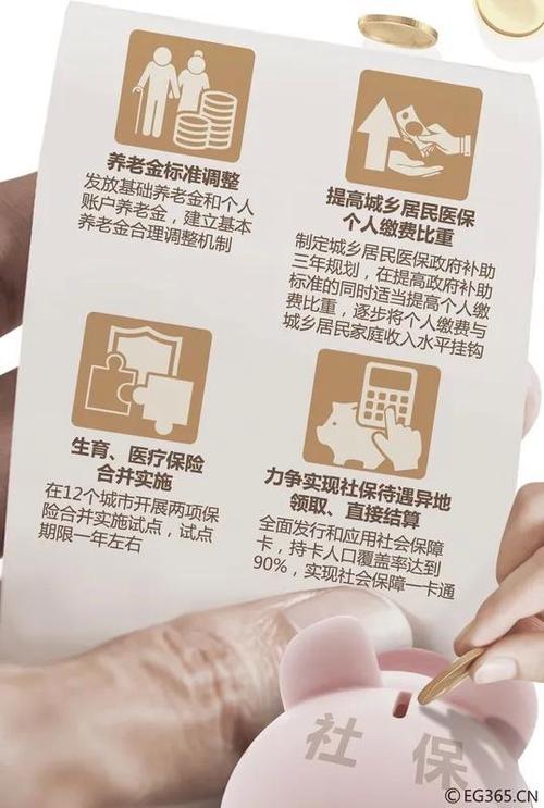 疫情期间企业扶持政策_疫情_免征社保费政策