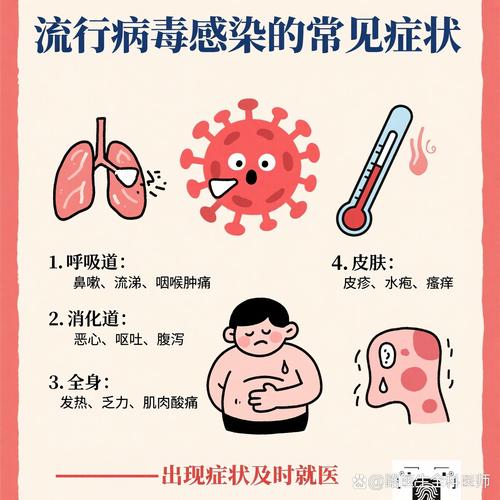 传染病疫情频发_疫情_埃博拉霍乱猴痘登革热疫情应对