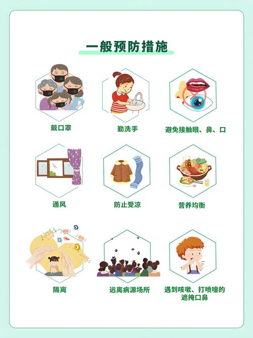 疫情_社区疫情防控措施_新型冠状病毒感染肺炎疫情防护措施