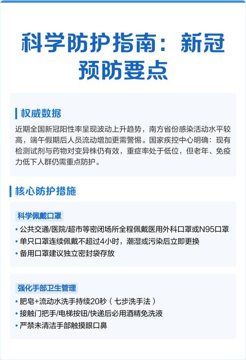 广东疫情情况_疫情_流感病毒监测数据