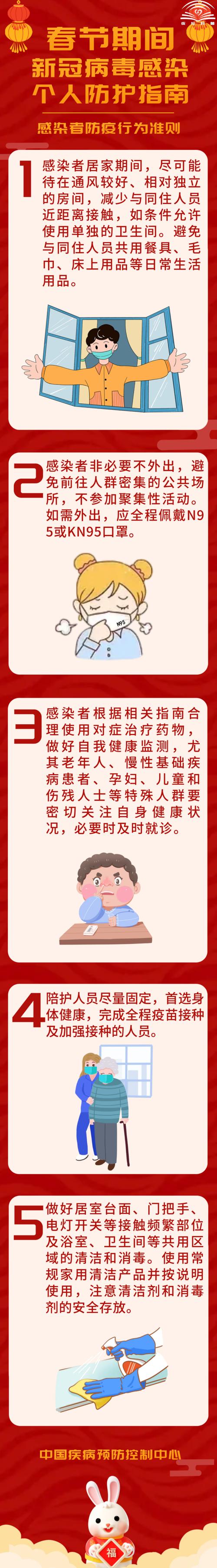 疫情_健康防疫_个人防护