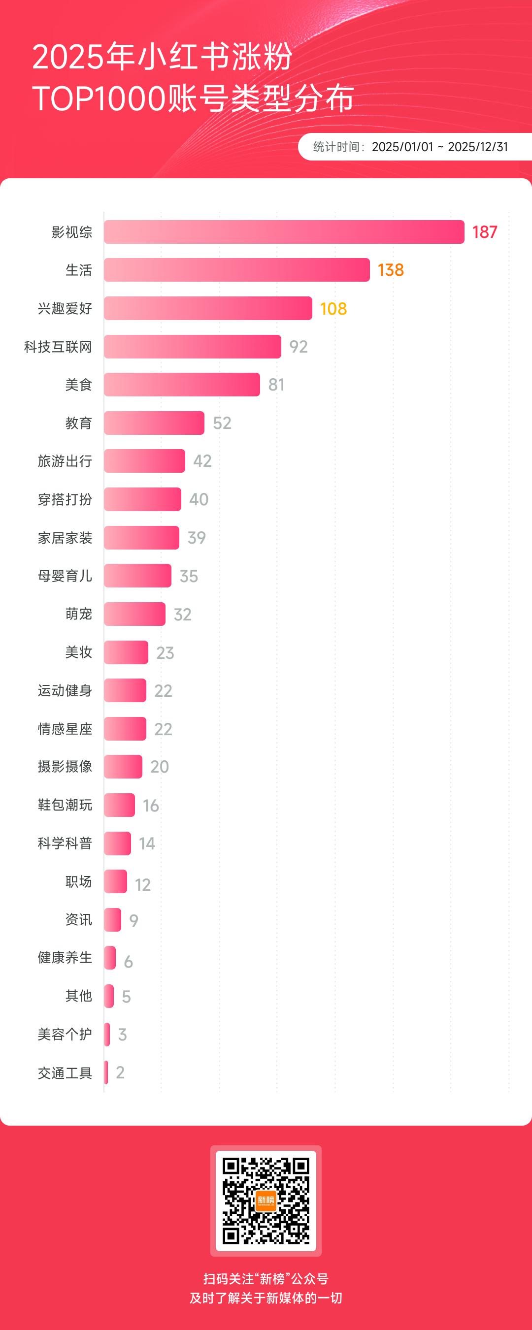 买赞入口-秒赞网mz-抖音赞购买渠道_小红书明星朋友圈影视综_抖音深度内容情感共鸣