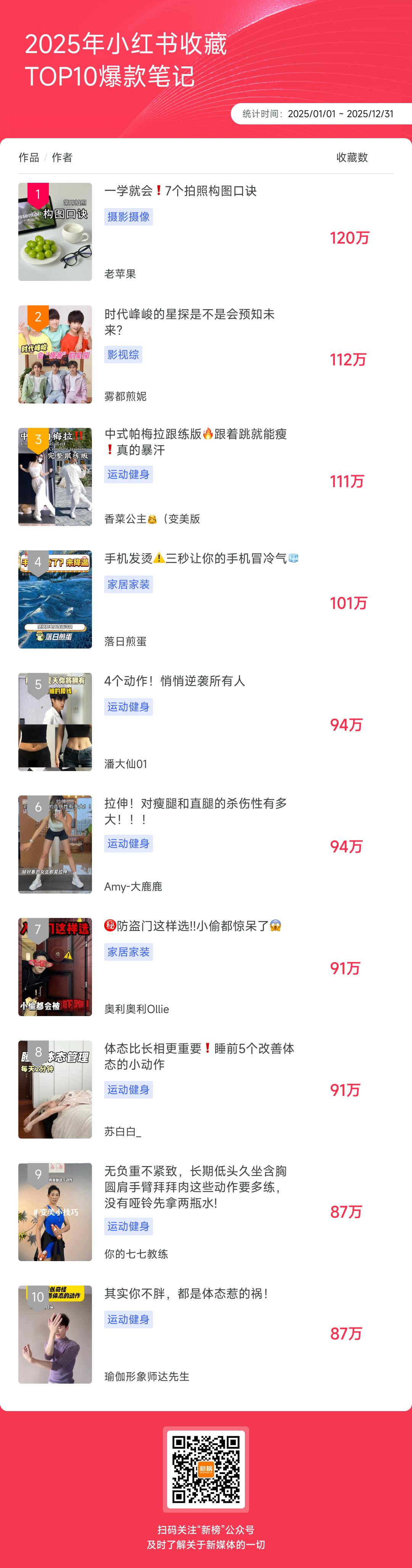 抖音深度内容情感共鸣_小红书明星朋友圈影视综_买赞入口-秒赞网mz-抖音赞购买渠道