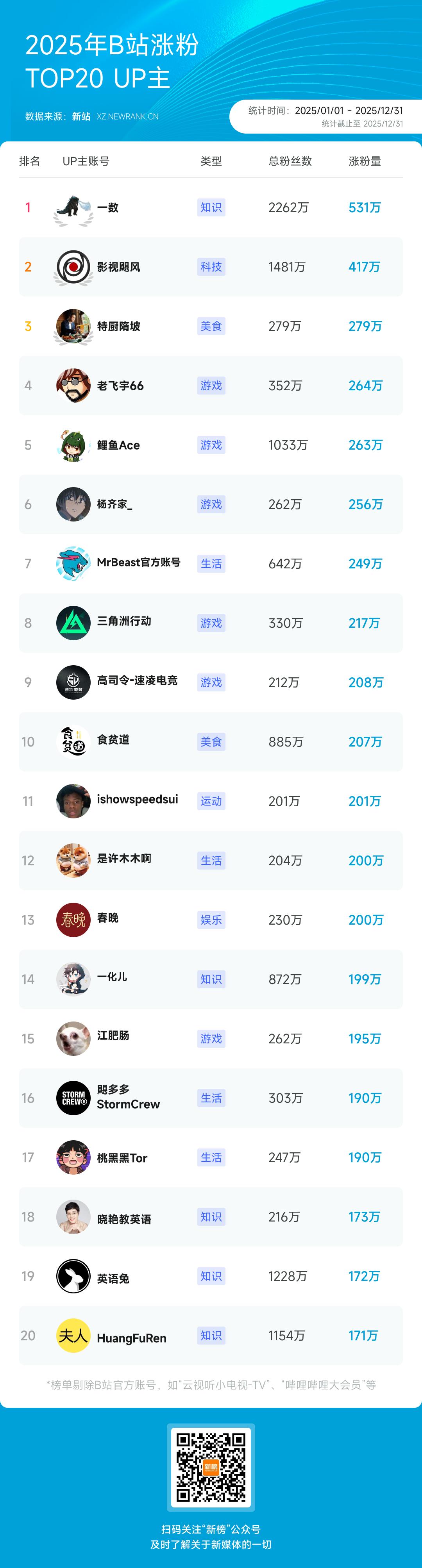 小红书明星朋友圈影视综_买赞入口-秒赞网mz-抖音赞购买渠道_抖音深度内容情感共鸣