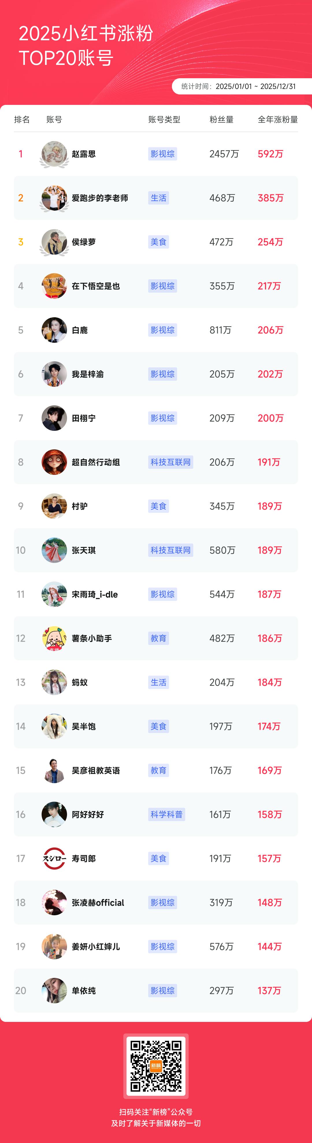 买赞入口-秒赞网mz-抖音赞购买渠道_抖音深度内容情感共鸣_小红书明星朋友圈影视综