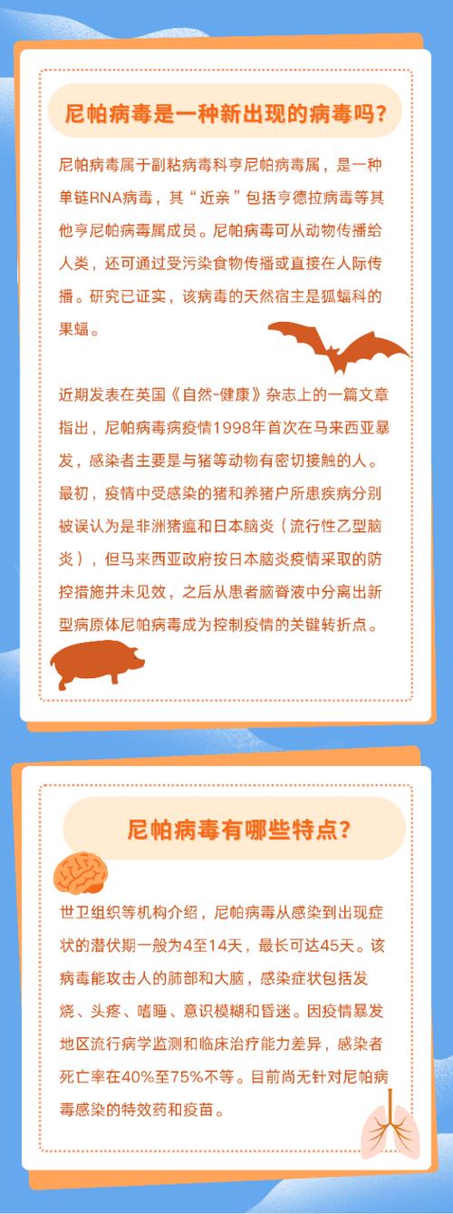印度暴发尼帕病毒病疫情，会对我国产生影响吗？