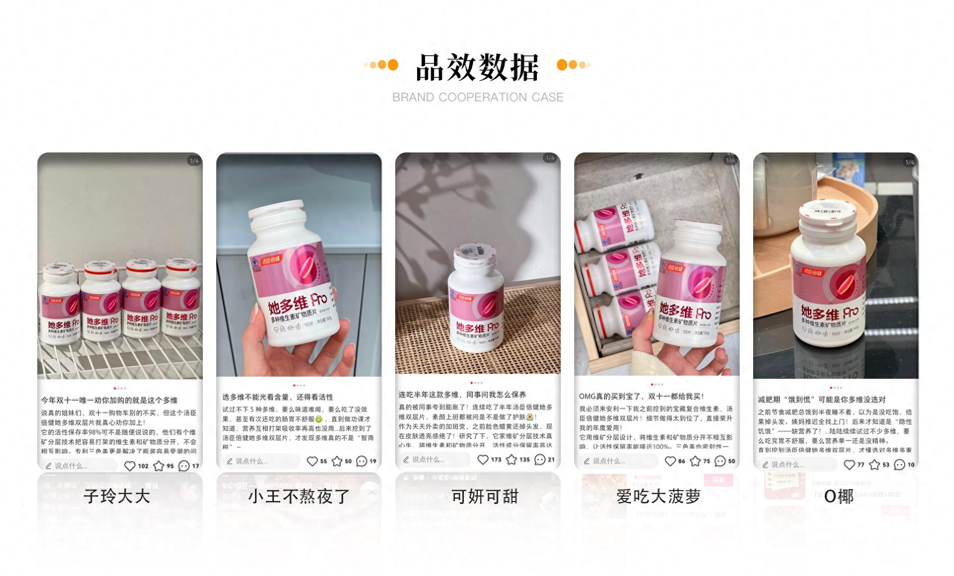 2026年抖音团购服务商排名方法论及合光传媒优缺点解析