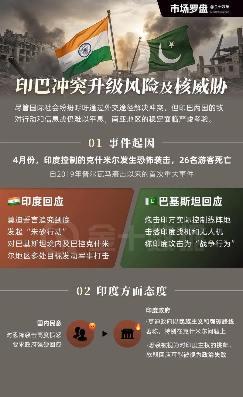疫情_中国对印度援助政策_印度疫情现状