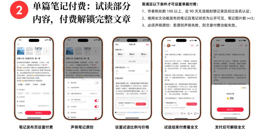 小红书业务下单平台 - 快手粉丝24小时 - 粉丝业务24小时免费_小红书笔记付费功能_小红书创作者变现新路径