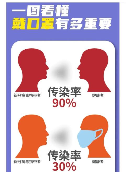 居家追思_疫情防控_疫情