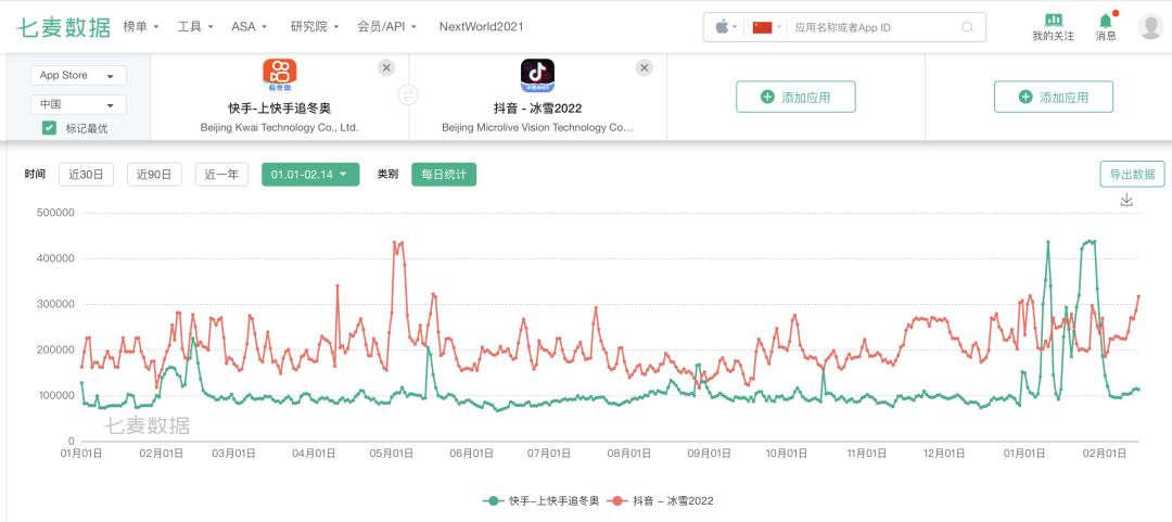 快手游戏买量价值_抖音快手广告业务对比_速抖24小时秒单官网-抖音自助平台业务下单真人低价-快手打call网站