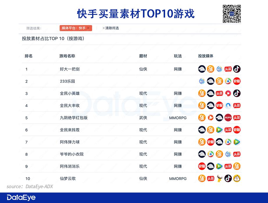 速抖24小时秒单官网-抖音自助平台业务下单真人低价-快手打call网站_抖音快手广告业务对比_快手游戏买量价值