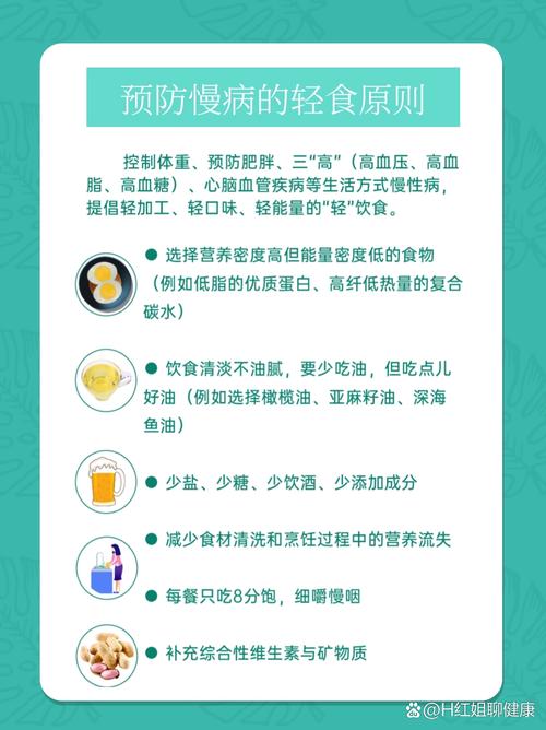 疫情期肥胖 分餐制 蛋白质摄入_疫情