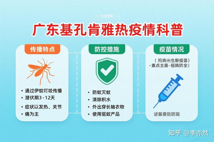 疫情_病毒传播特点_环境人类活动影响疫情周期