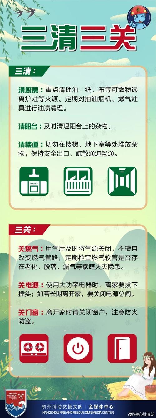 疫情_旅行健康防护_春节聚会防疫