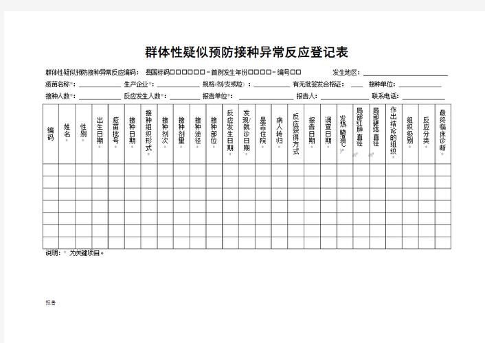 中国流感病毒耐药性分析_中国流感病毒抗原性分析_疫情